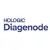 hologic-diagenode-logo
